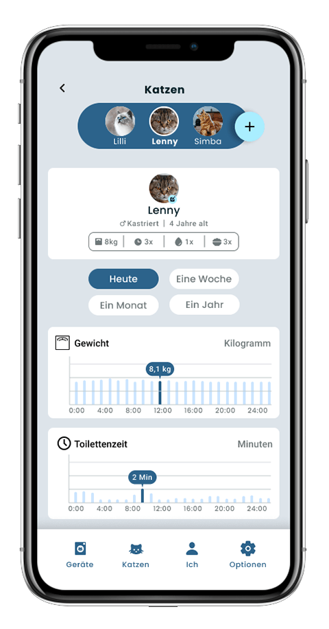 Mockup von einem Handy der Seite "Katzen" der Pet Essentials App