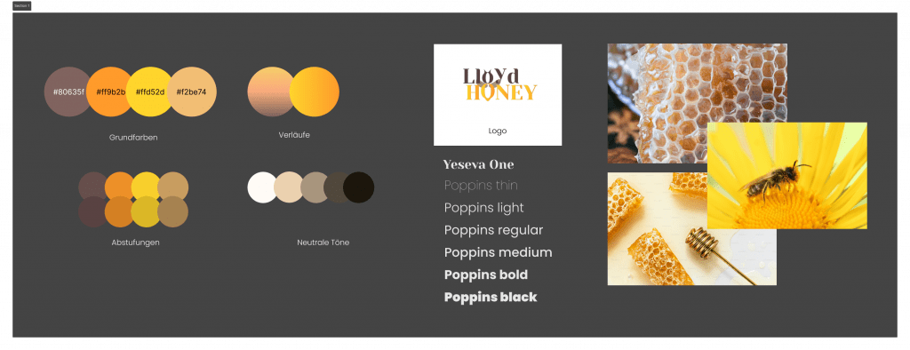 Style Guide von der Webseite Lloyd Honey