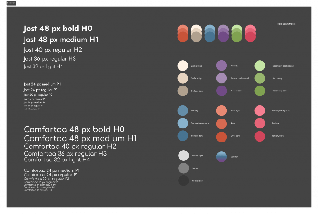 Style Guide von der Garmin App