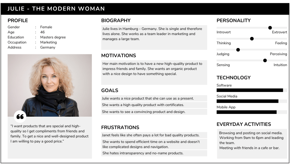Persona der Webseite Lloyd Honey von Miranda Kaufmann "Julie - the modern woman"